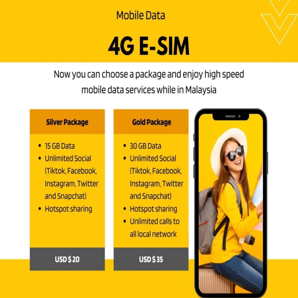 malaysia-esim-30gb-buy-online